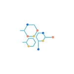 Life Science & Healthcare